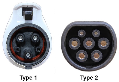 type1 type2 connectors