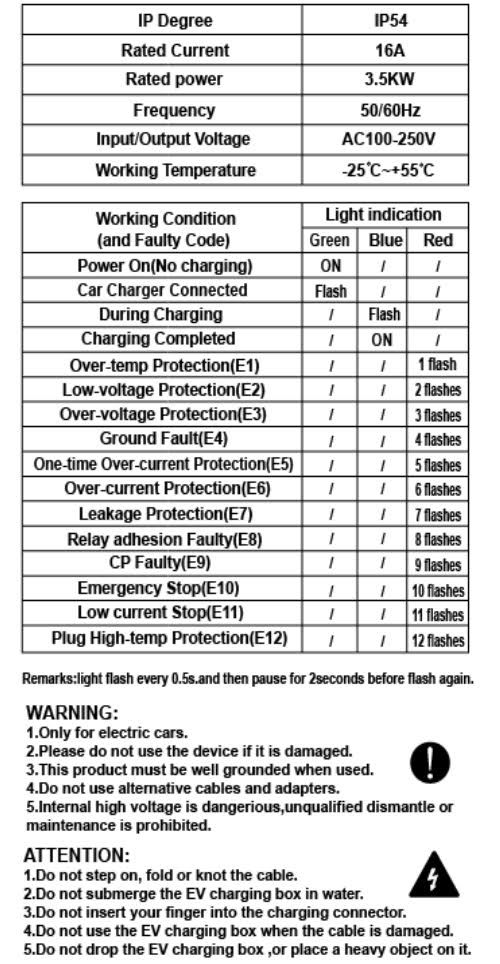 4-EVMOTIONS Delta Wi-Fi EVSE Typ 2 (max. 16A) Mobile Ladestation für Elektroautos