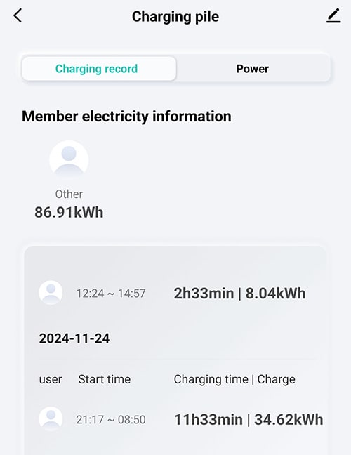 5-EVMOTIONS Delta Wi-Fi EVSE Typ 2 (max. 16A) Mobile Ladestation für Elektroautos